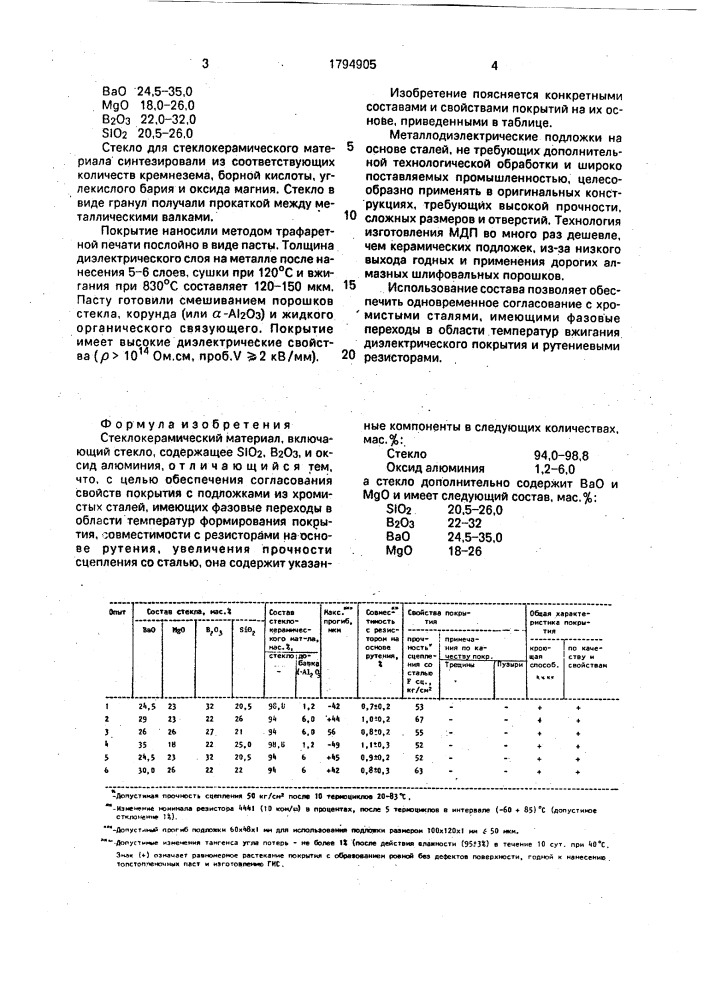 Стеклокерамический материал (патент 1794905)