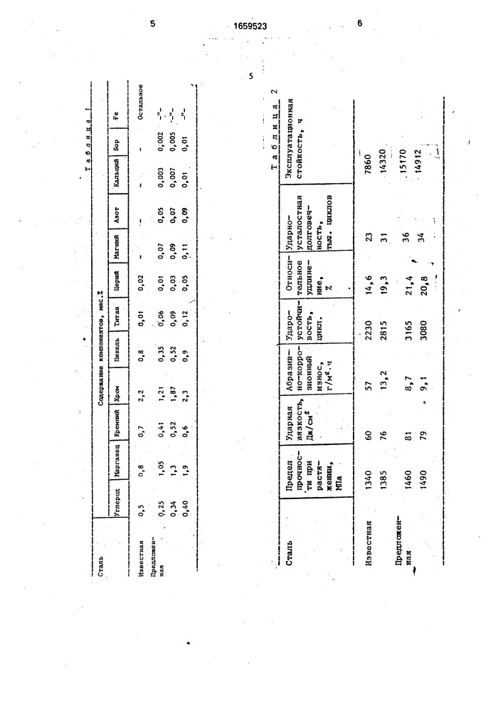 Литая сталь (патент 1659523)