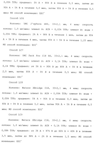 Циклические индол-3-карбоксамиды, их получение и их применение в качестве лекарственных препаратов (патент 2485102)