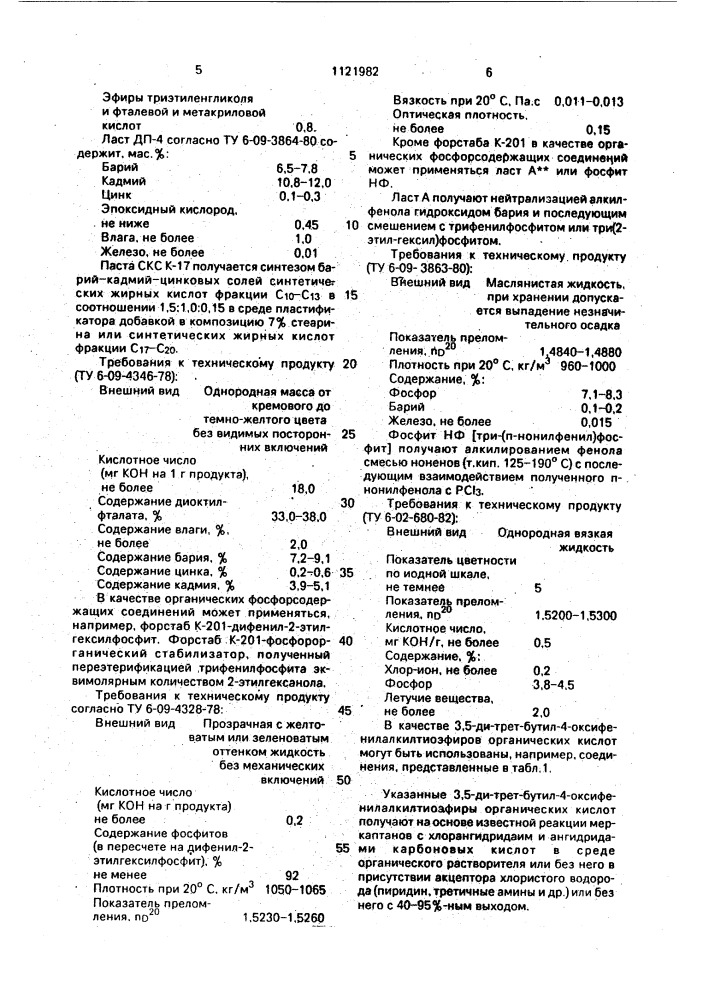 Композиция на основе поливинилфторида (патент 1121982)