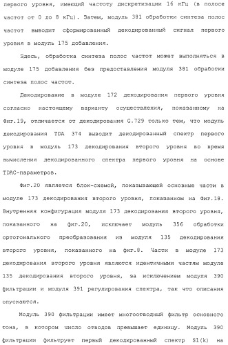 Устройство кодирования, устройство декодирования и способ для их работы (патент 2483367)