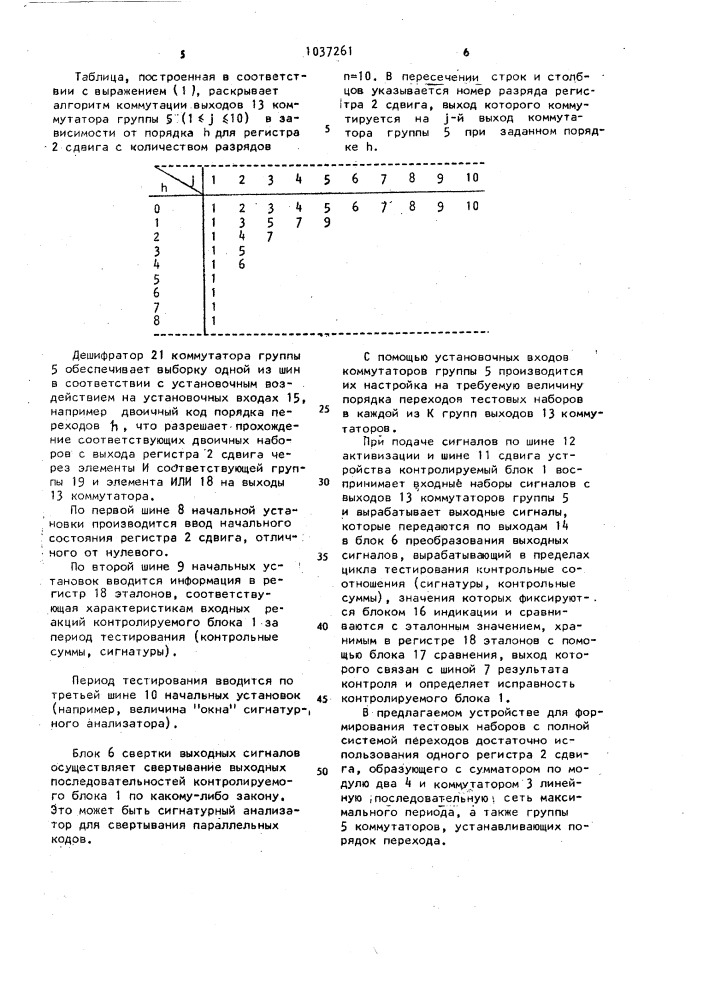 Устройство для контроля цифровых блоков (патент 1037261)