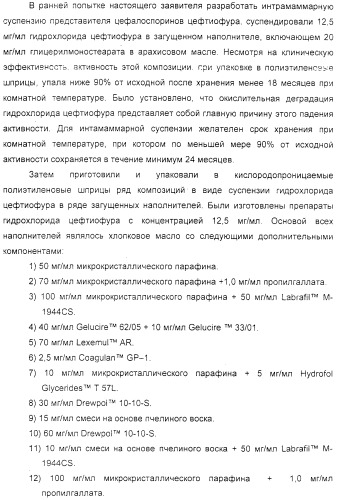 Диспергируемая фармацевтическая композиция для лечения мастита и ушных расстройств (патент 2321423)