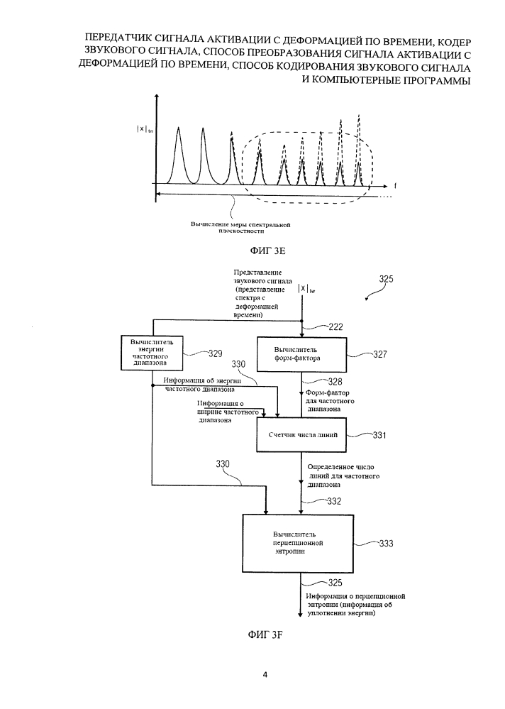 Передатчик сигнала активации с деформацией по времени, кодер звукового сигнала, способ преобразования сигнала активации с деформацией по времени, способ кодирования звукового сигнала и компьютерные программы (патент 2621965)