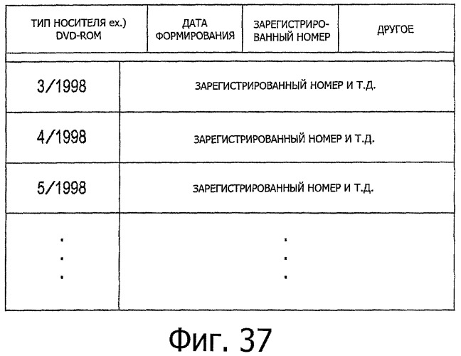 Устройство обработки изображения, способ отображения изображения и программа отображения изображения (патент 2436160)