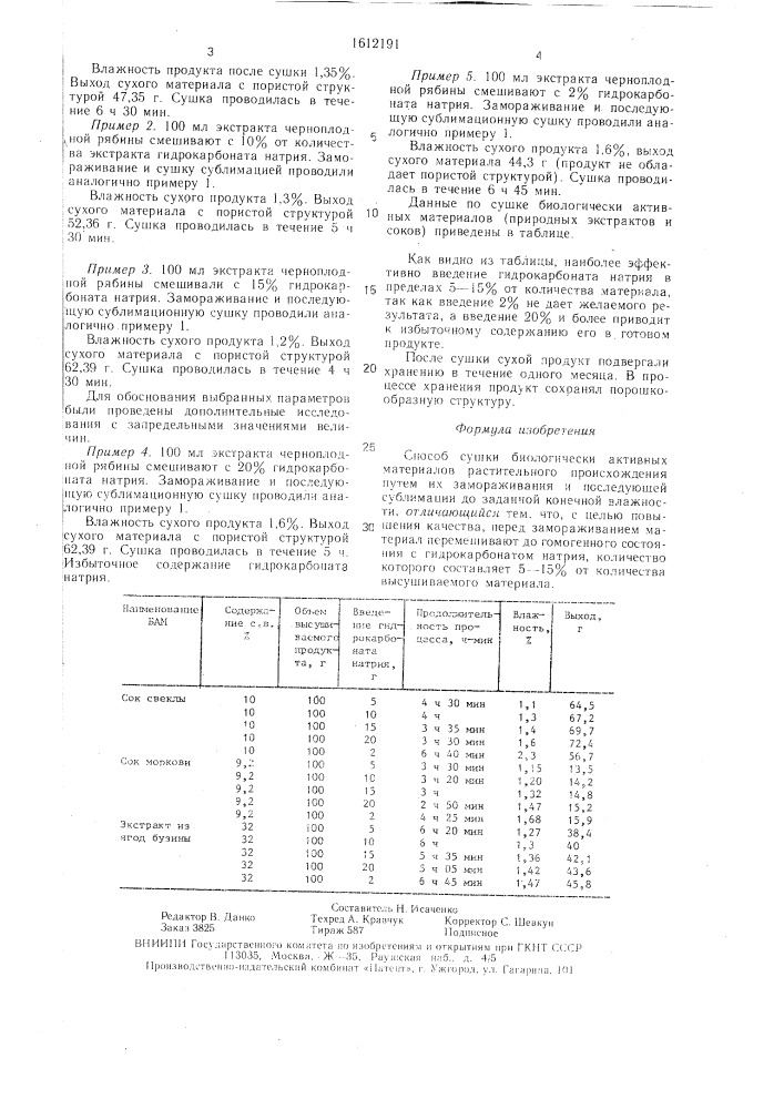 Способ сушки биологически активных материалов растительного происхождения (патент 1612191)