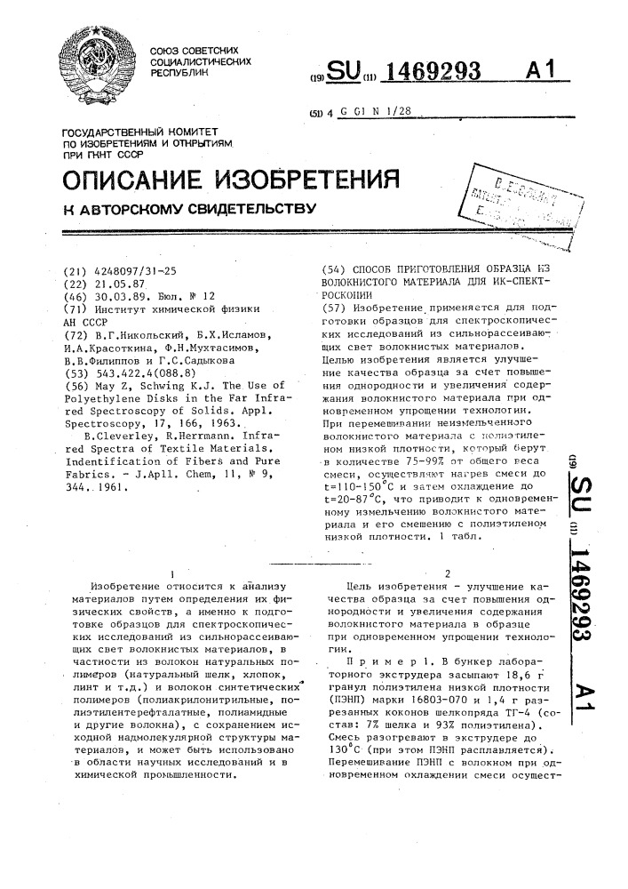 Способ приготовления образца из волокнистого материала для ик-спектроскопии (патент 1469293)