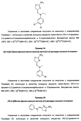 Новые 2-аминооксазолины в качестве лигандов taar1 (патент 2460725)