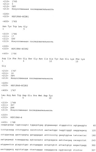 Pscaxcd3, cd19xcd3, c-metxcd3, эндосиалинxcd3, epcamxcd3, igf-1rxcd3 или fap-альфаxcd3 биспецифическое одноцепочечное антитело с межвидовой специфичностью (патент 2547600)