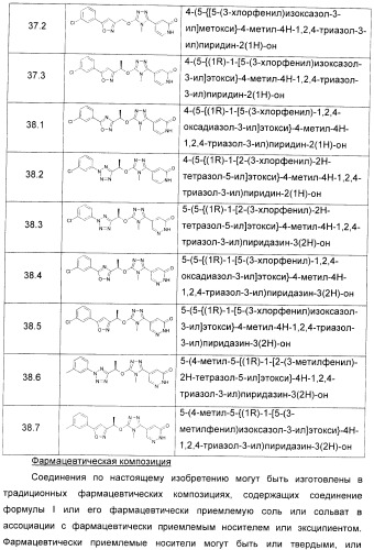 Модуляторы mglur5 (патент 2439068)