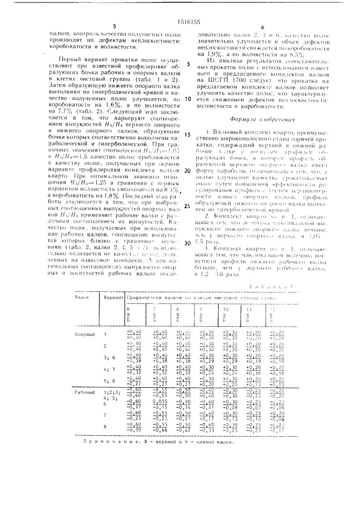Валковый комплект кварто (патент 1516155)