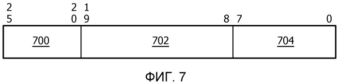 Прямой цифровой приемник с локальным независимым тактовым сигналом (патент 2559716)