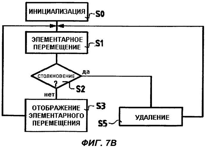 Перемещение виртуального сочлененного объекта в виртуальном пространстве с предотвращением столкновений сочлененного объекта с элементами окружающего пространства (патент 2308764)