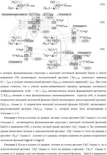 Функциональная выходная структура условно разряда &quot;j&quot; сумматора fcd( )ru с максимально минимизированным технологическим циклом  t  для промежуточных аргументов слагаемых (2sj)2 d1/dn &quot;уровня 2&quot; и (1sj)2 d1/dn &quot;уровня 1&quot; второго слагаемого и промежуточных аргументов (2sj)1 d1/dn &quot;уровня 2&quot; и (1sj)1 d1/dn &quot;уровня 1&quot; первого слагаемого формата &quot;дополнительный код ru&quot; с формированием результирующих аргументов суммы (2sj)f(2n) &quot;уровня 2&quot; и (1sj)f(2n) &quot;уровня 1&quot; в том же формате (варианты русской логики) (патент 2480814)