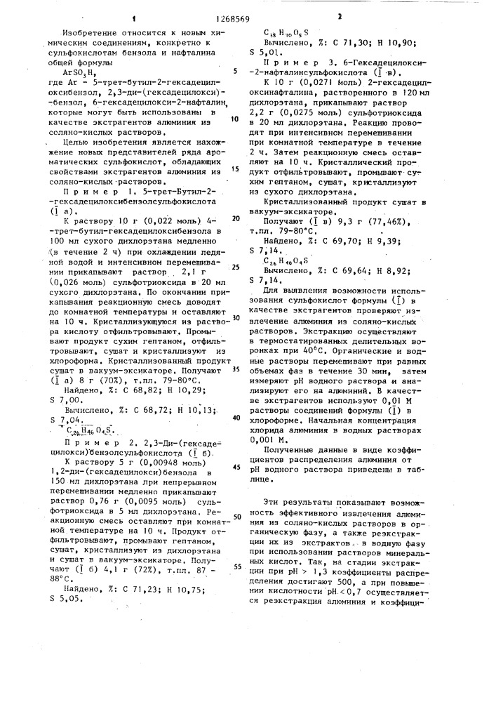 Алкоксиароматические сульфокислоты в качестве экстрагентов алюминия из соляно-кислых растворов (патент 1268569)