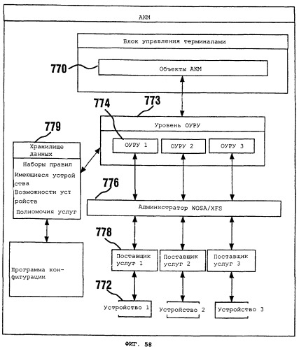 Система автоматизированных банковских машин и способ усовершенствования (патент 2255371)