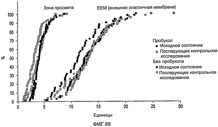 Устройство для локальной и/или регионарной доставки с применением жидких составов терапевтически активных веществ (патент 2513153)