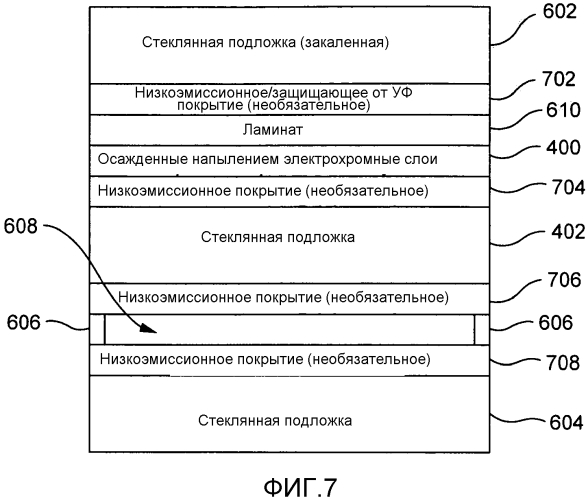 Электрохромные устройства, блоки, содержащие электрохромные устройства, и/или способы их изготовления (патент 2569913)