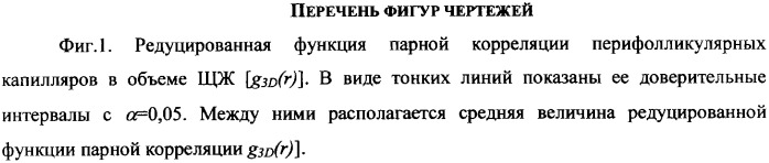 Стереологический способ определения пространственной корреляции вытянутых объектов (патент 2326441)