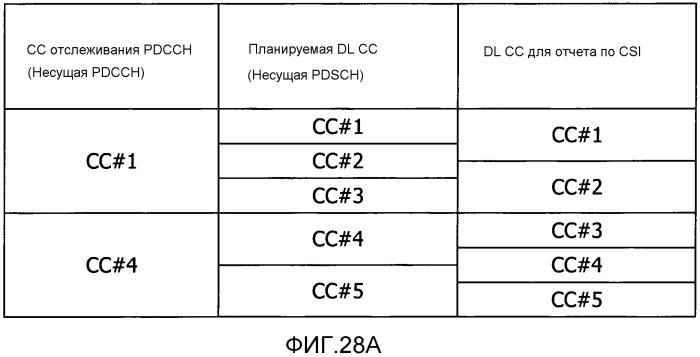 Способ радиосвязи и устройство радиосвязи (патент 2567506)