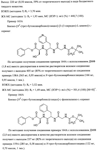 Лизобактинамиды (патент 2441021)