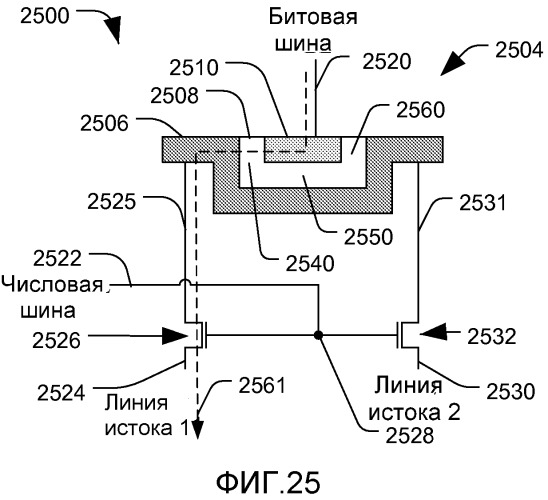 Ячейка магнитного туннельного перехода, содержащая множество магнитных доменов (патент 2463676)