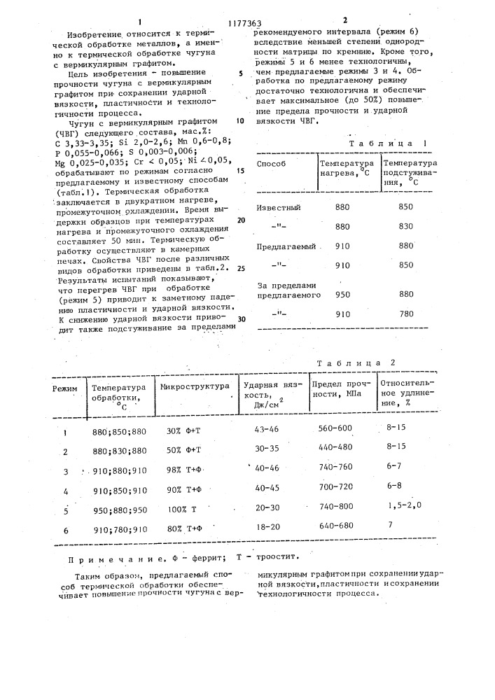 Способ термической обработки чугуна с вермикулярным графитом (патент 1177363)