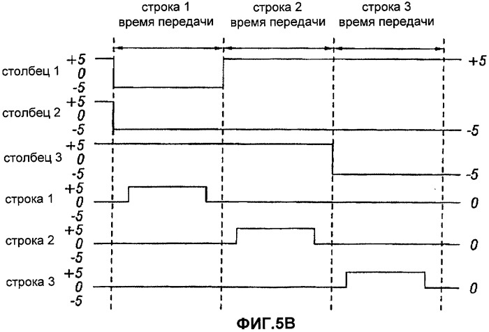 Способ изготовления устройств на основе микроэлектромеханических систем, обеспечивающих регулирование воздушного зазора (патент 2484007)