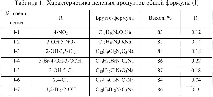 Средство против грибковых инфекций (патент 2595870)