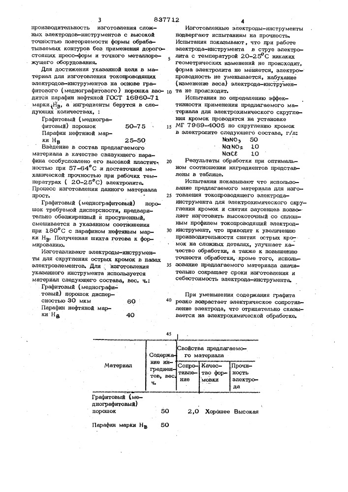 Материал для электрода-инструмента (патент 837712)