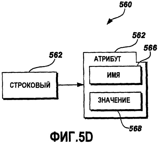 Расширяемый xml-формат и объектная модель для данных локализации (патент 2419838)