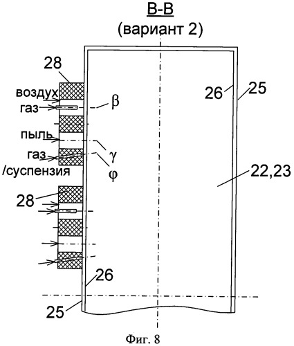 Многофункциональная горелка (варианты) (патент 2484371)