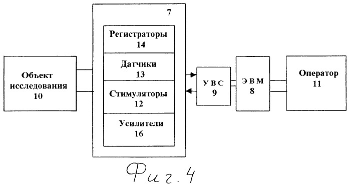 Автоматизированное устройство для регистрации и анализа вызванной биоэлектрической активности мозга испытуемого (патент 2266043)