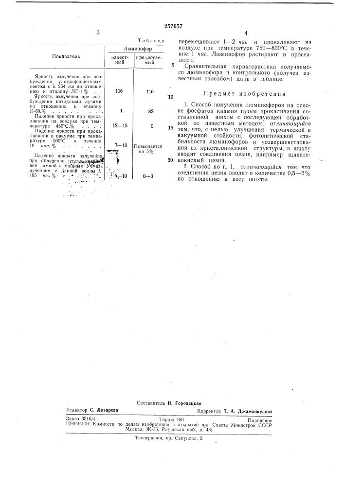 Способ получения люминофоров на основе фосфатов кадмия (патент 257657)