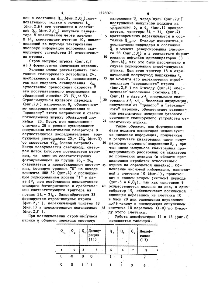 Следящий электропривод для разметки шкал (патент 1228071)