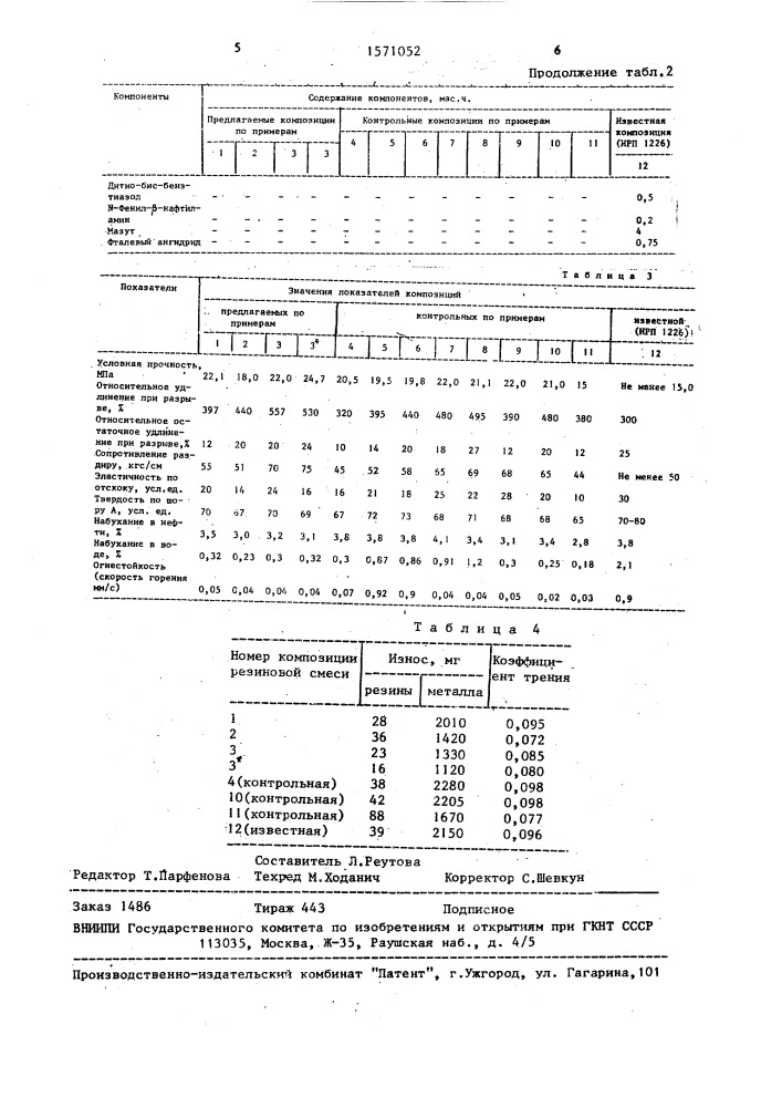 Резиновая смесь для резинометаллических пар трения (патент 1571052)