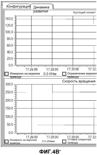 Способ и устройство для расчета мгновенной скорости вращения компоновки низа бурильной колонны (патент 2478782)