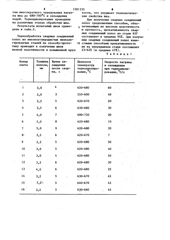 Способ обработки сварных соединений (патент 1201335)