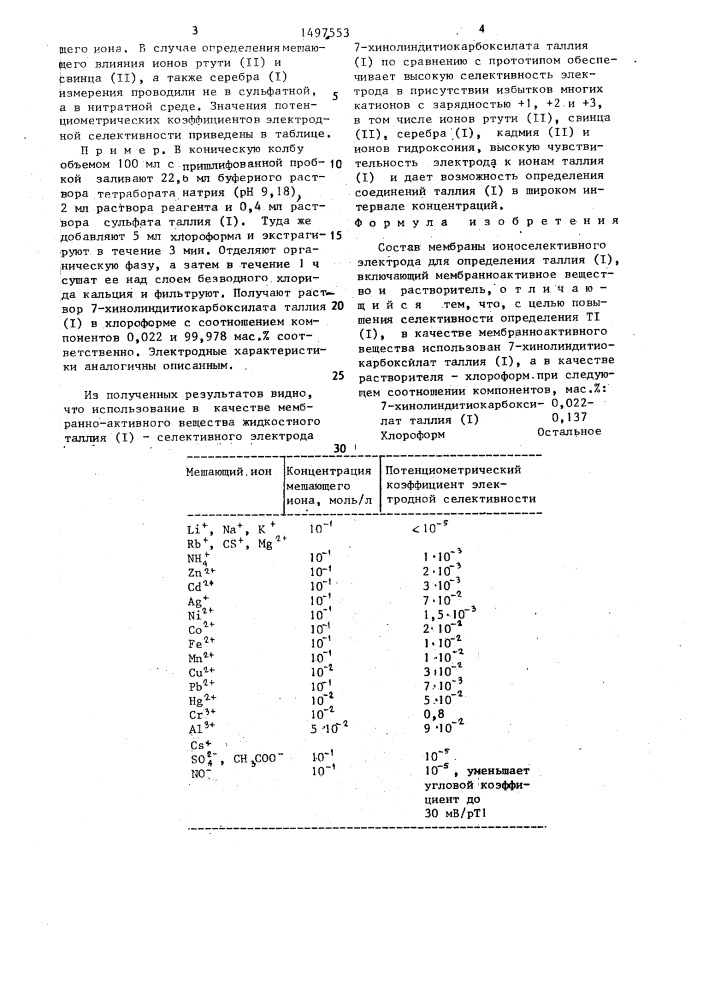 Состав мембраны ионоселективного электрода для определения таллия (1) (патент 1497553)