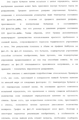 Способ и устройство для упрочнения стекла (патент 2365547)