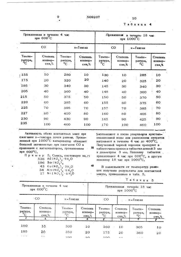 Катализатор для очистки газа (патент 509207)