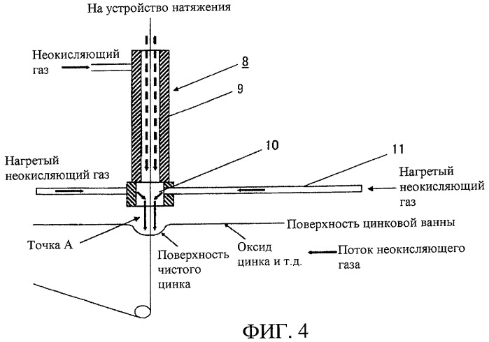 Электродная проволока для электроэрозионной обработки проволокой, способ ее изготовления и система для изготовления базовой проволоки для нее (патент 2449865)