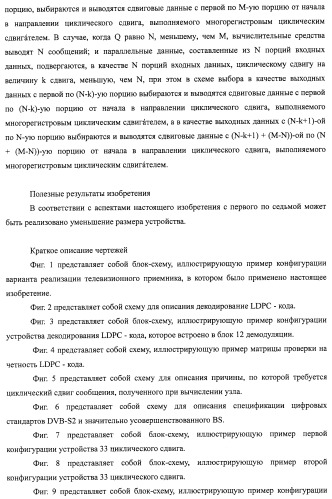 Устройство циклического сдвига, способ циклического сдвига, устройство декодирования ldpc-кода, телевизионный приемник и приемная система (патент 2480905)