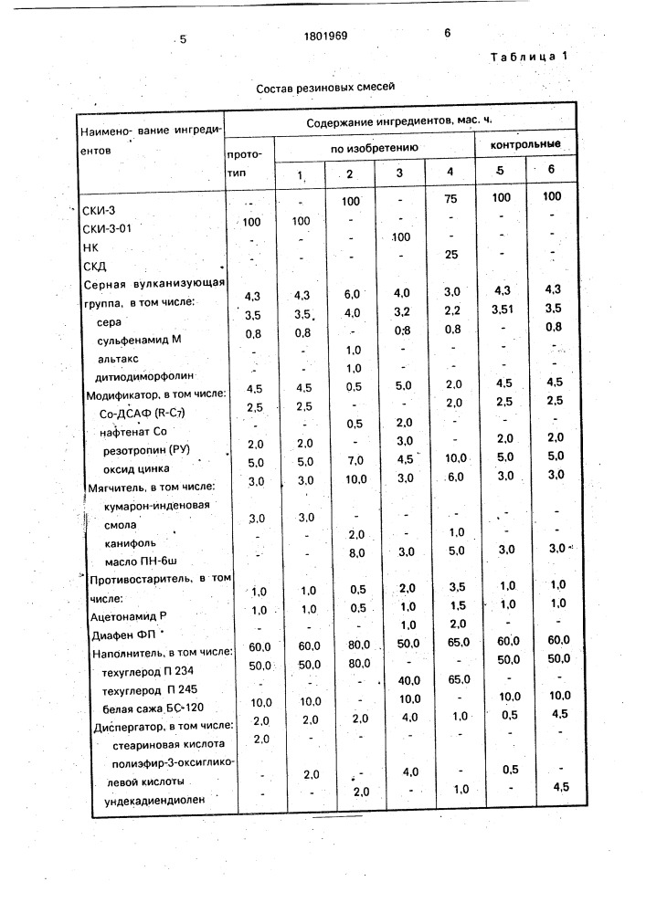 Резиновая смесь (патент 1801969)