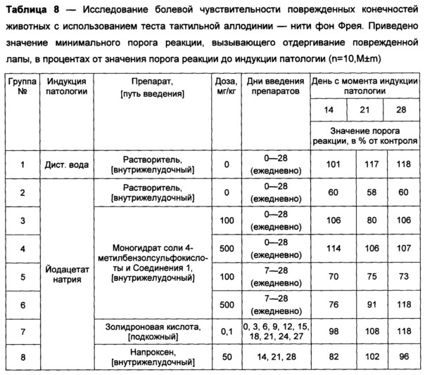 Новая кристаллическая солевая форма 2,2-диметил-6-((4-((3,4,5-триметоксифенил)амино)-1,3,5-триазин-2-ил)амино)-2н-пиридо[3,2-в][1,4]оксазин-3(4н)-она для медицинского применения (патент 2621187)