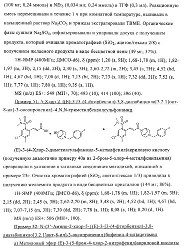 Соединения в качестве антагонистов ccr-1 (патент 2383548)