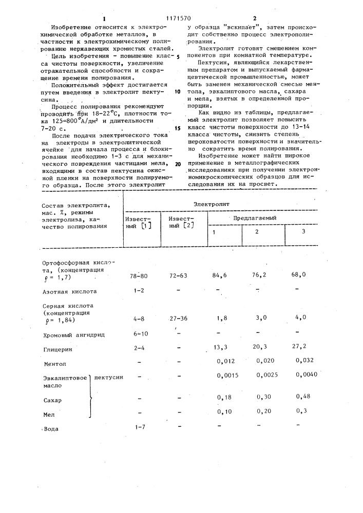 Раствор для электрохимического полирования нержавеющих хромистых сталей (патент 1171570)