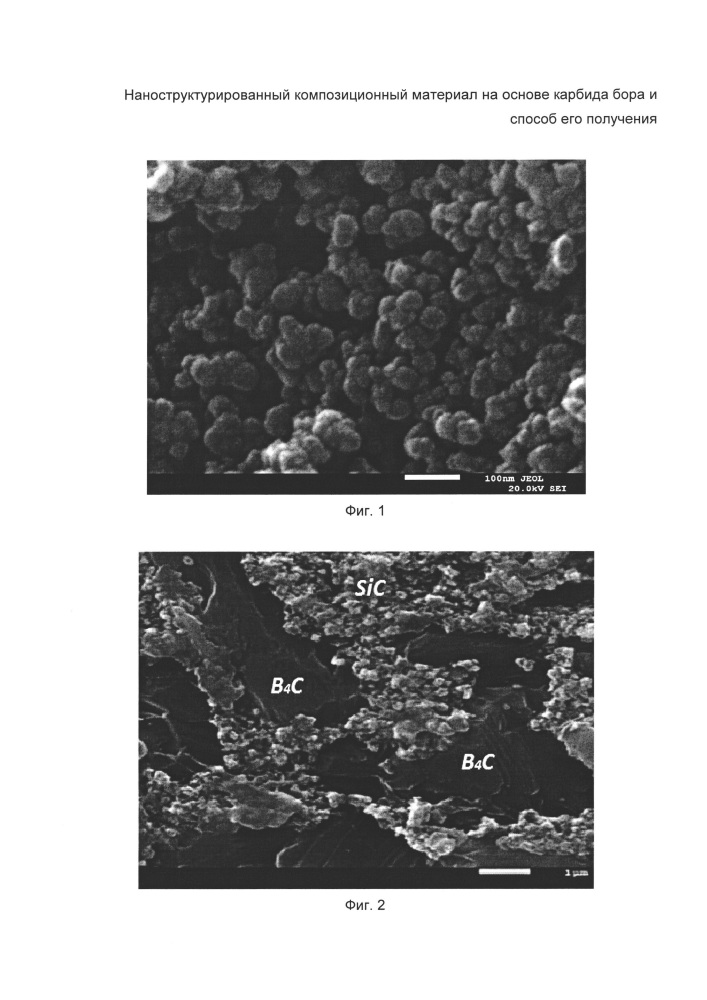 Наноструктурированный композиционный материал на основе карбида бора и способ его получения (патент 2621241)