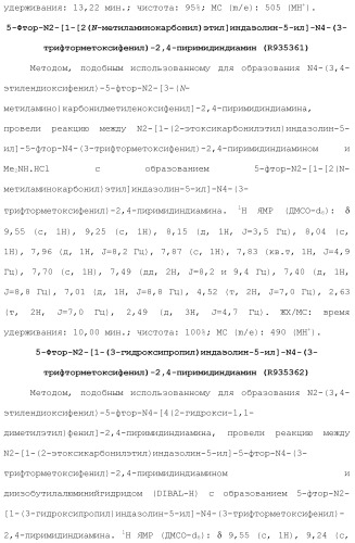 Соединения 2,4-пиримидиндиаминов и их применение (патент 2493150)