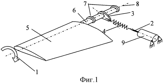 Орган управления аэродинамическим фокусом летательного аппарата (патент 2471674)